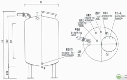 立式單層儲液罐