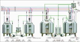 配液系統工藝流程圖